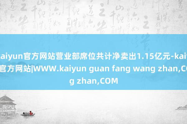 kaiyun官方网站营业部席位共计净卖出1.15亿元-kaiyun官方网站|WWW.kaiyun guan fang wang zhan,COM