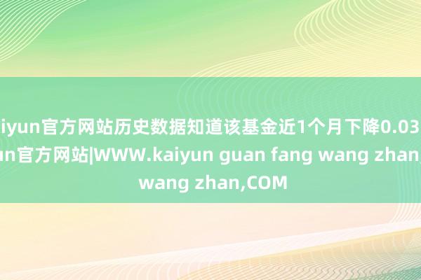 kaiyun官方网站历史数据知道该基金近1个月下降0.03%-kaiyun官方网站|WWW.kaiyun guan fang wang zhan,COM